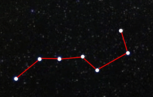 diagram of star pattern: the Plough