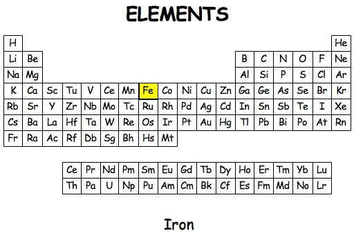 iron