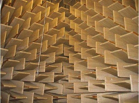 anechoic chamber