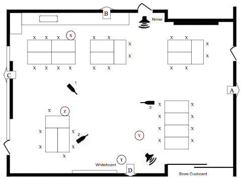 plan of room