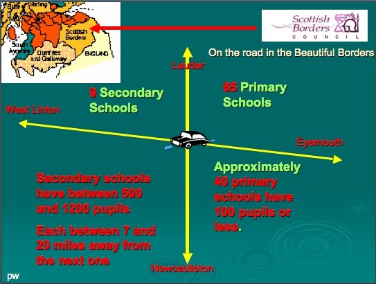 on the road in the Borders