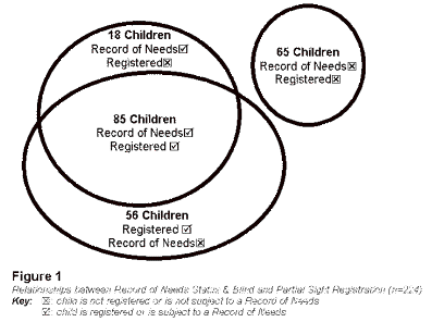 figure1